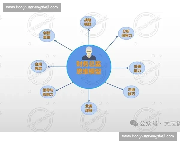 以统计思维驱动数据洞察与决策优化的综合研究路径方法框架探索