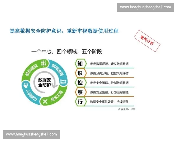 企业趋势洞察与未来发展战略创新路径深度解析与实践启示前瞻布局