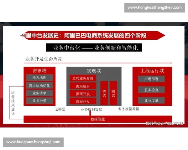 坚守长期主义引领未来价值创造与持续成长之道新时代企业发展战略
